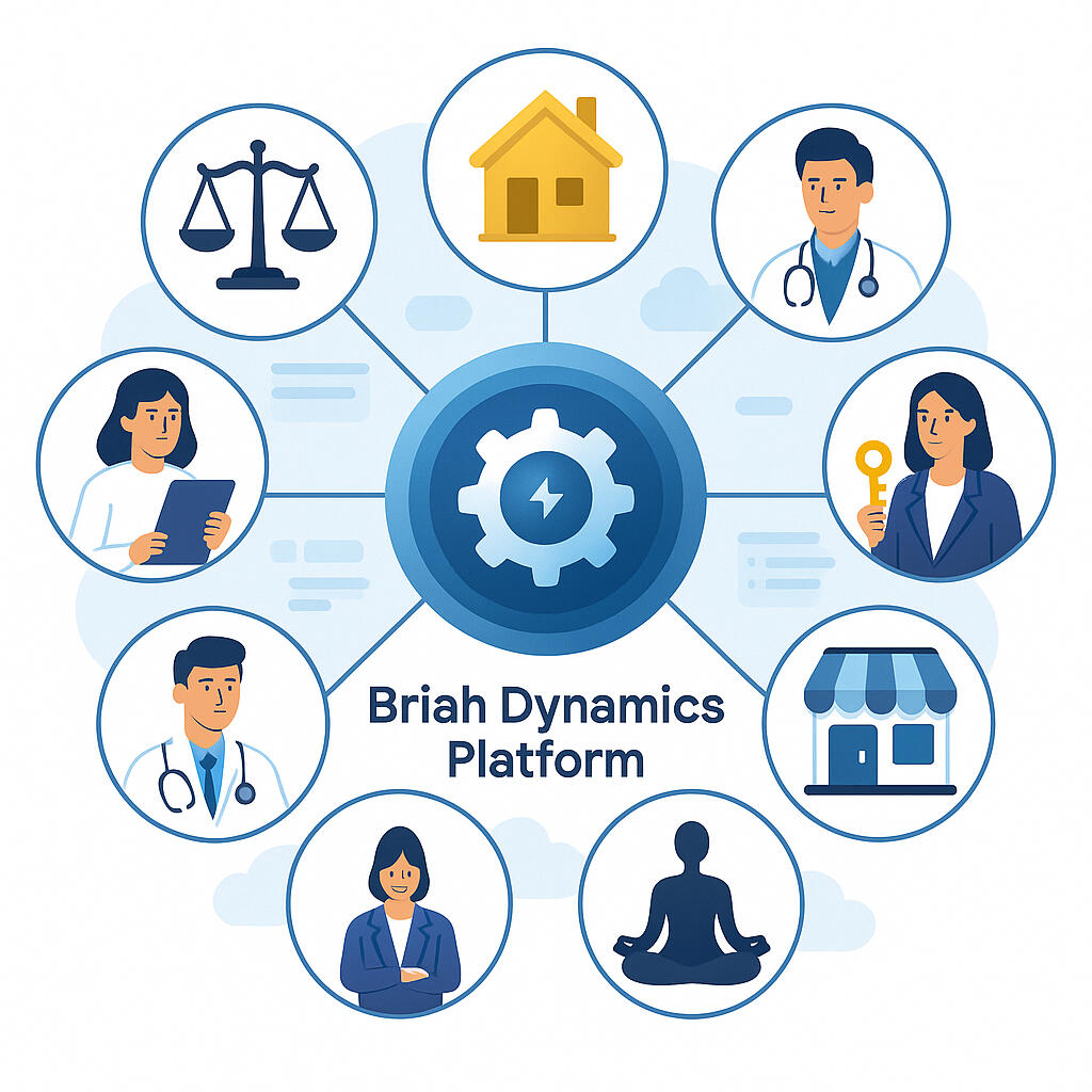 AI Chatbot and industries served